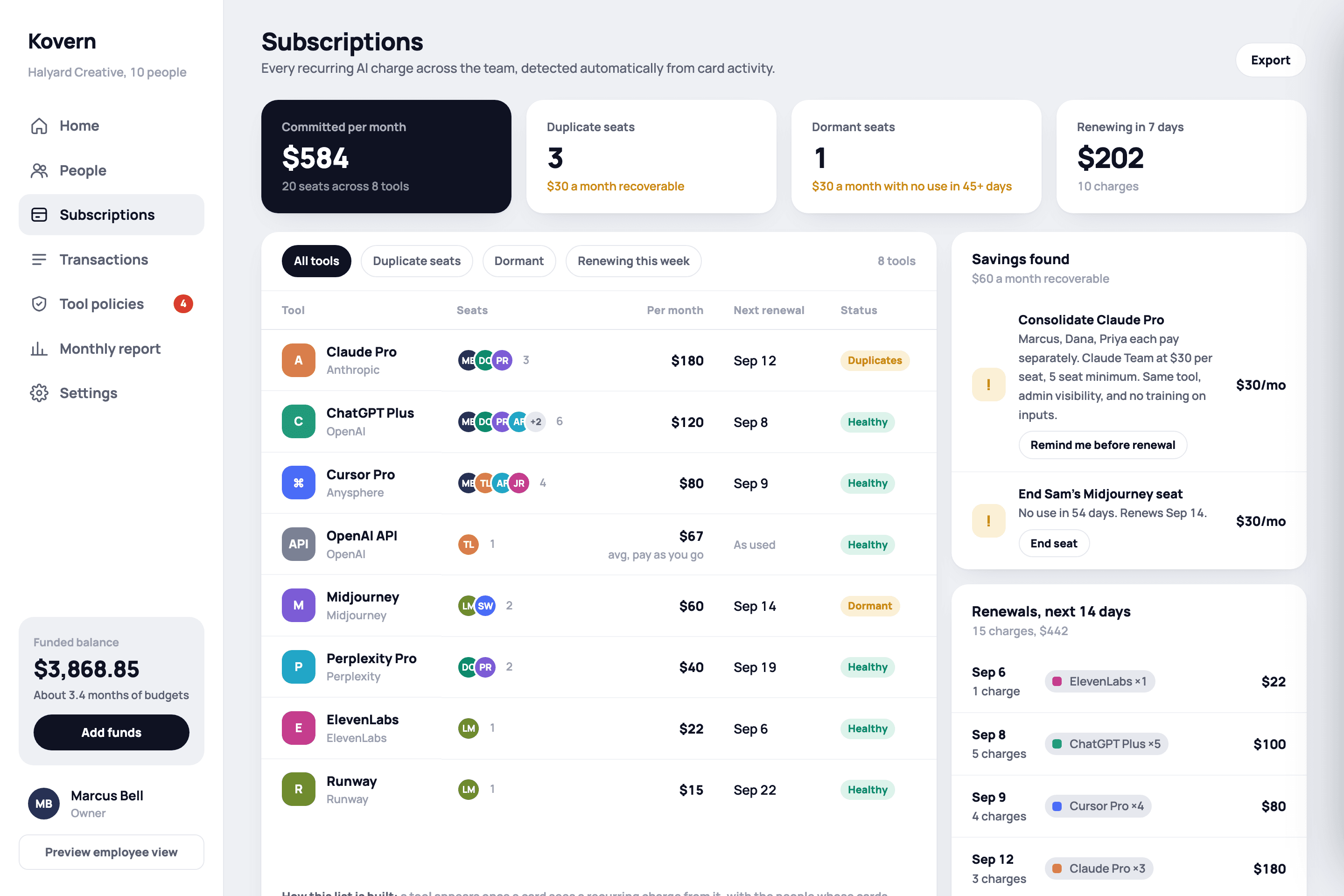 Subscriptions view listing every AI subscription with owner, renewal date, and last use